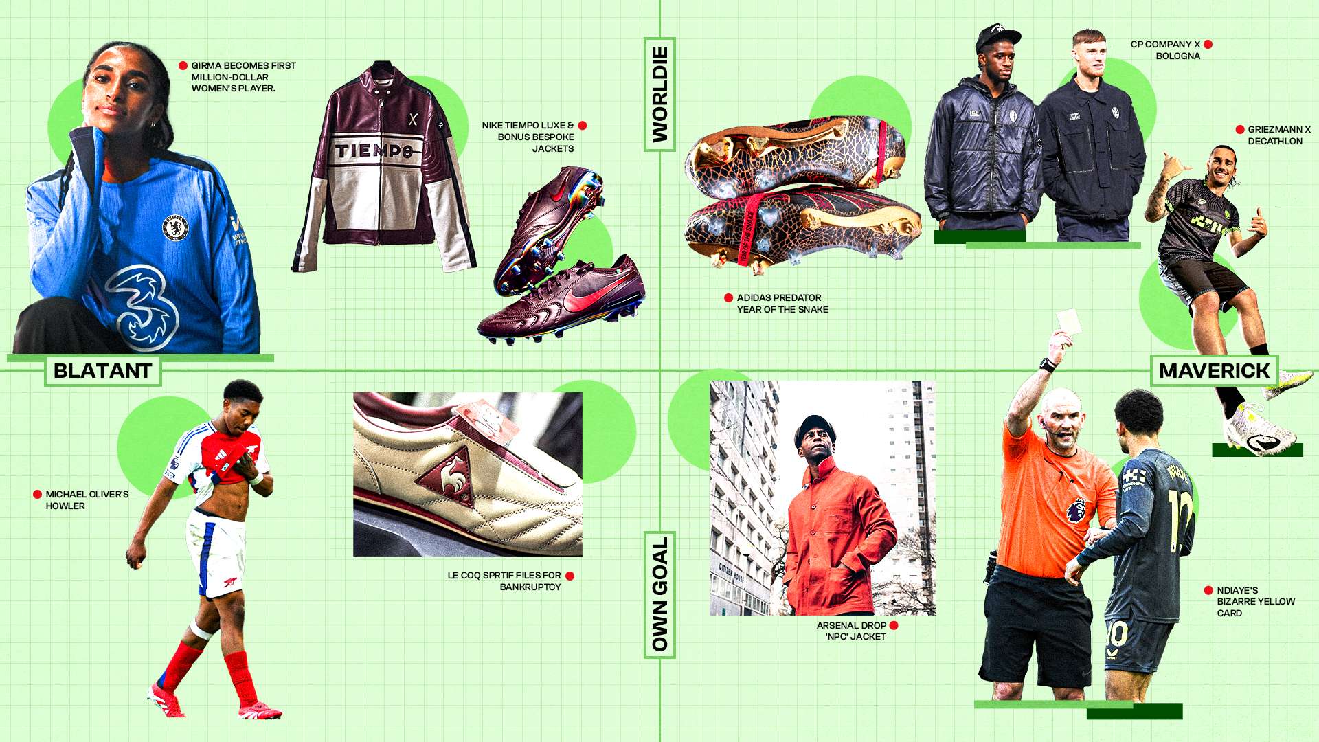 球员应有的 球员应有的